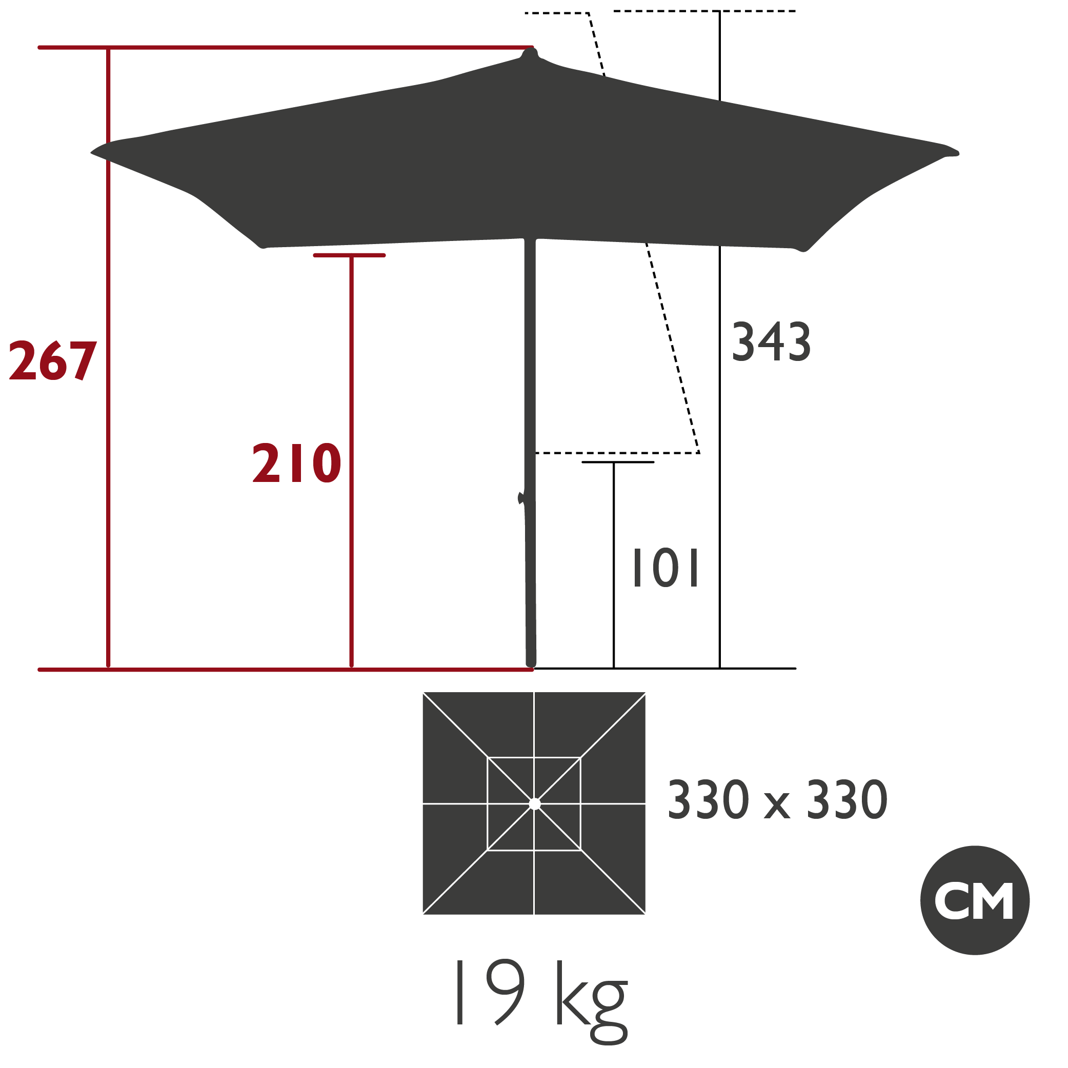 Product image dimension